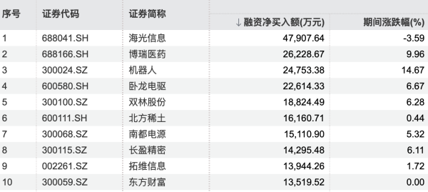 速盈配资 三部门开展2025年度享受增值税加计抵减政策的工业母机企业清单制定工作
