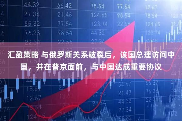 汇盈策略 与俄罗斯关系破裂后，该国总理访问中国，并在普京面前，与中国达成重要协议